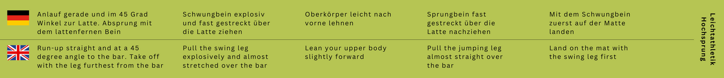 ET - Leichtathletik Hochsprung