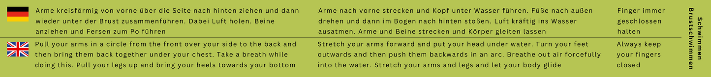 ET - Schwimmen Brustschwimmen