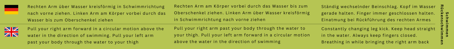 ET - Schwimmen Rückenschwimmen